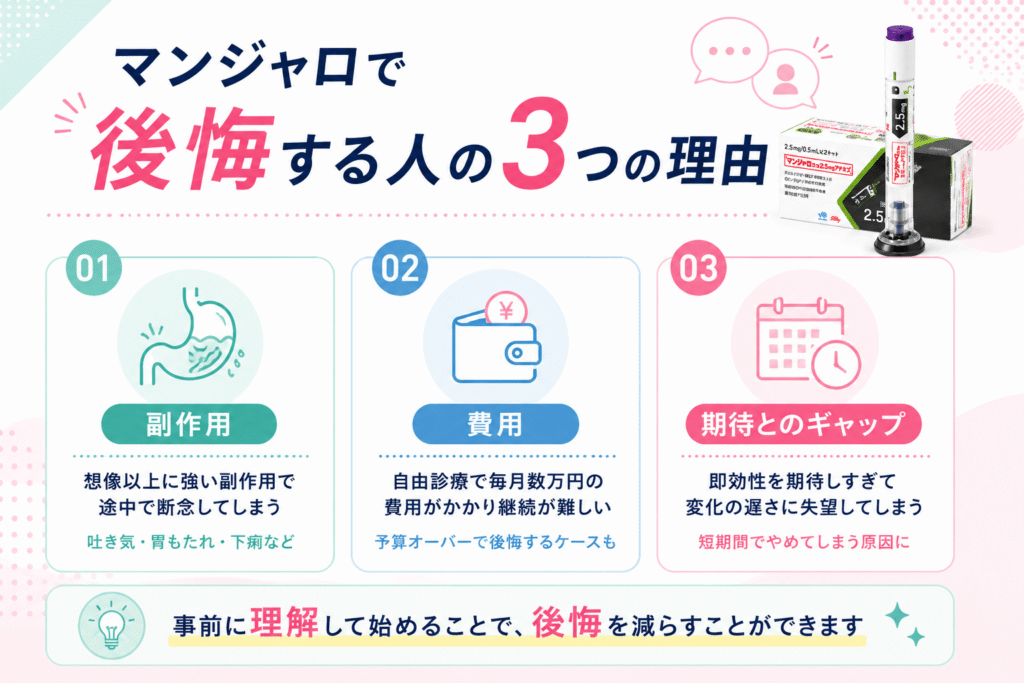 マンジャロを用いた治療(自由診療)で後悔したと感じる人がいる理由