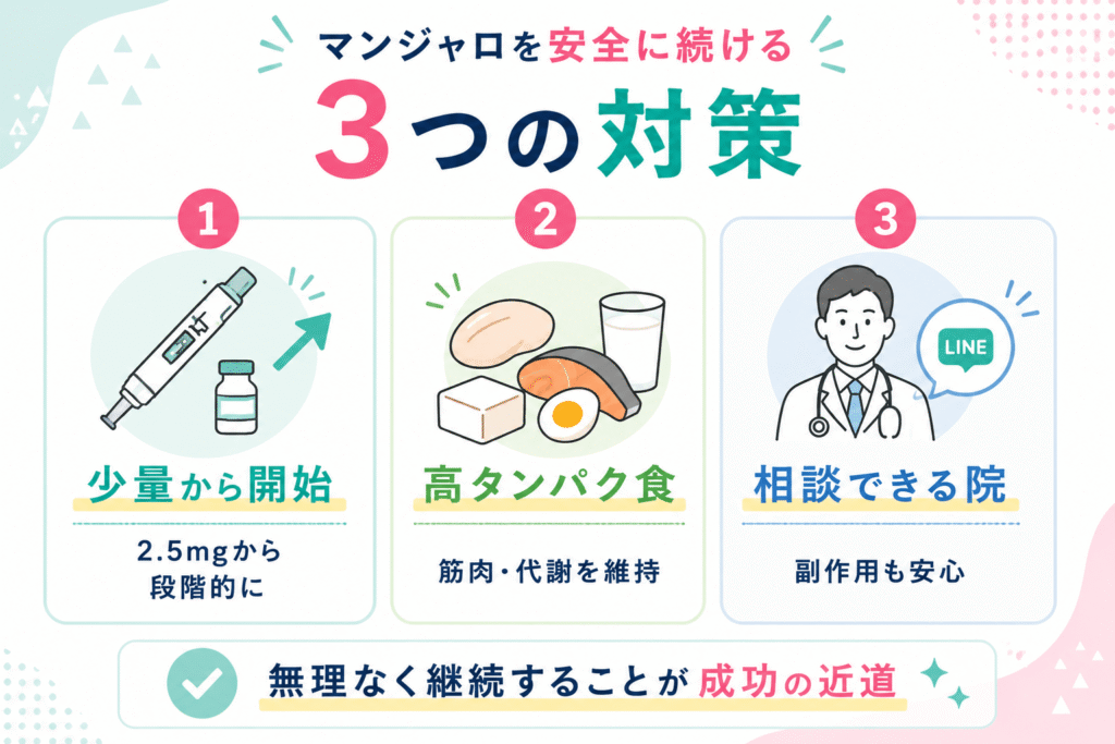 マンジャロ使用時の負担を軽減し安全に継続するための対策