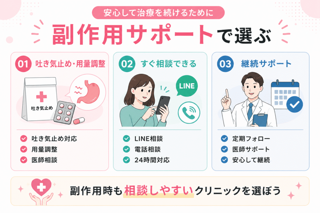 吐き気などの副作用が出たときのサポート体制で選ぶ