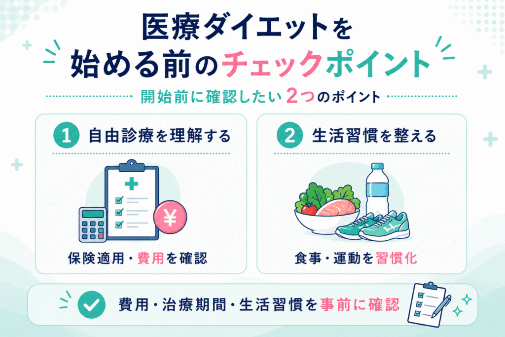 医療ダイエットを始める前に知っておくべき注意点とポイント