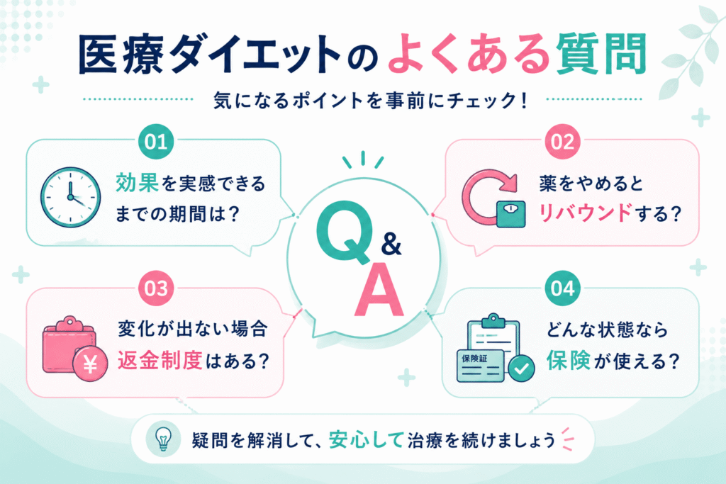 医療ダイエットで痩せない悩みに関するよくある質問