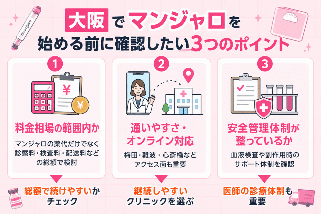 大阪でマンジャロを始めるときのポイント