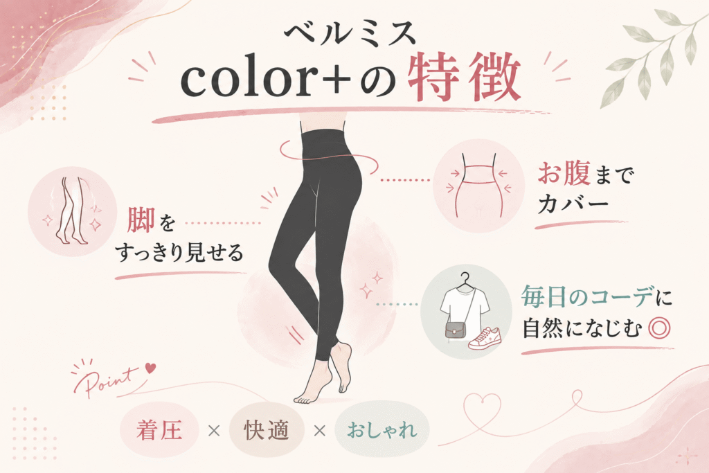 ベルミススリムレギンスcolor+の特徴と期待できる着用効果