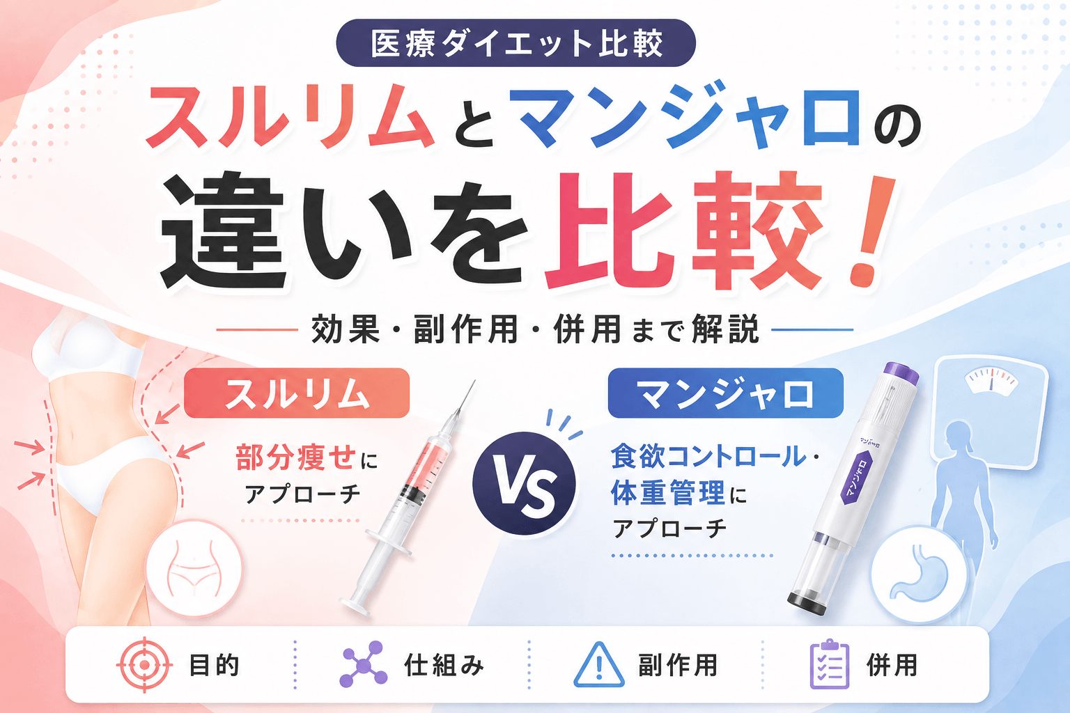 スルリムとマンジャロの違いを比較！怪しい噂や効果・併用を解説