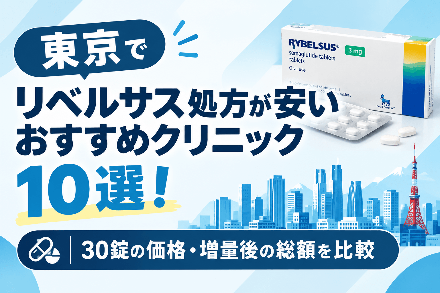 東京でリベルサス処方が安いおすすめクリニック10選!【2026年10月最新】